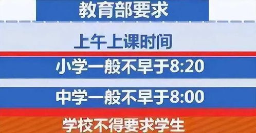 湖南初中生到校时间新规引疑问？