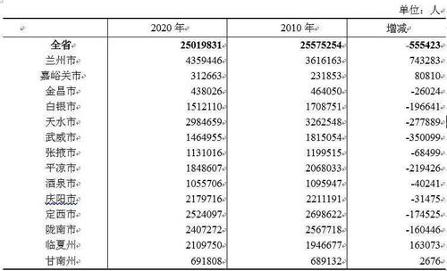 湖南省三塘镇教育局电话查询？