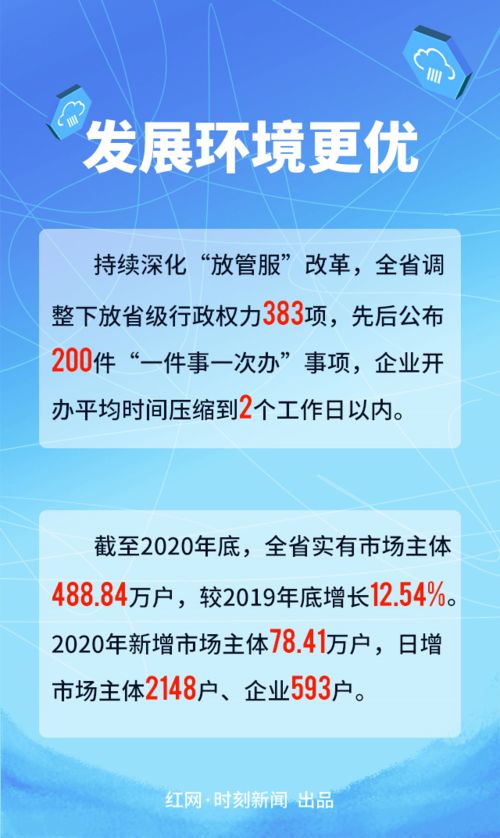 湖南一马当先，大赢家教育如何成为教育新宠？