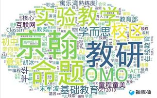 湖南教育杂志B版与D版有何不同？