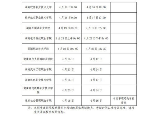 湖南省高职单招时间何时公布？