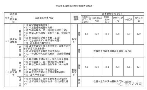 湖南省柳州市教育局电话如何查询？