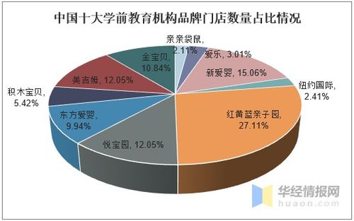 怀化市教育系统发展现状如何？