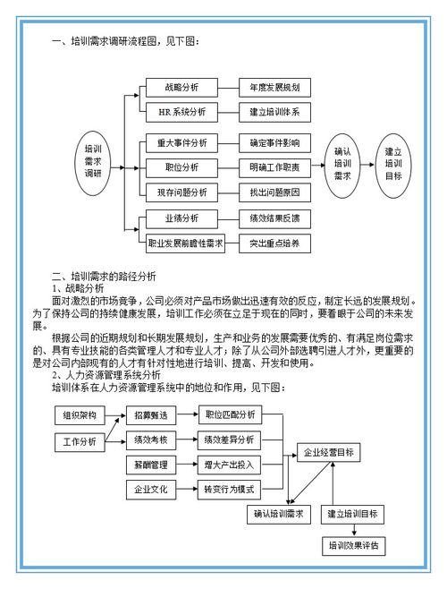 湖南医学教育一体化平台，如何构建高效医学人才培养体系？