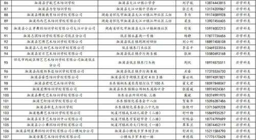 湖南省溆浦县教育局名单之谜？