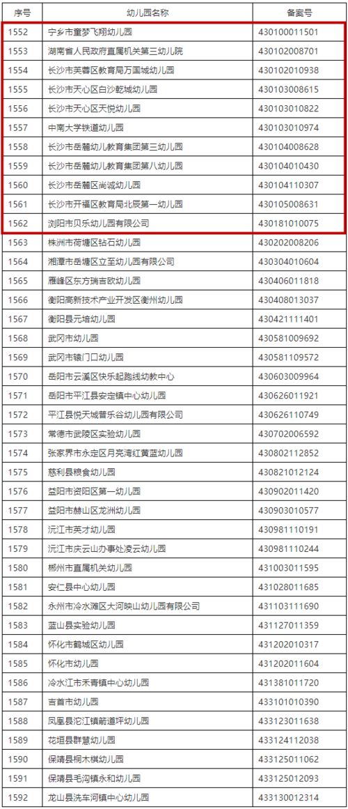 湖南省教育厅93所学校，哪些学校入选？