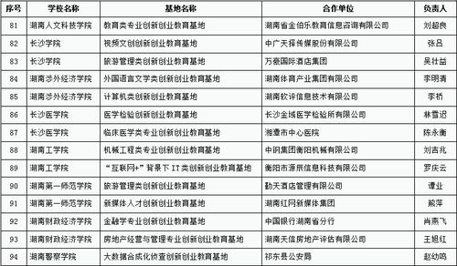 湖南省教育厅内部资料，查询途径揭秘？