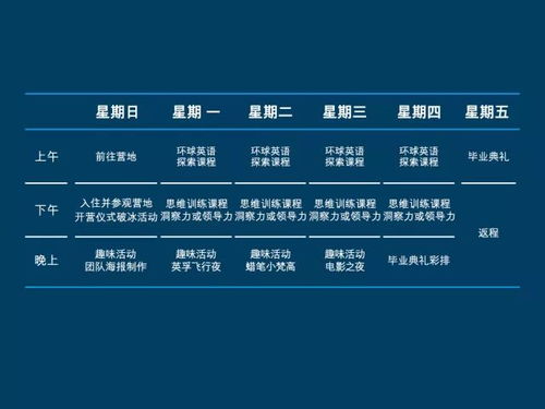 如何通过创意思维训练提升创新能力？
