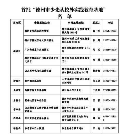 湖南永州青少年教育基地，唐小波有何神秘之处？